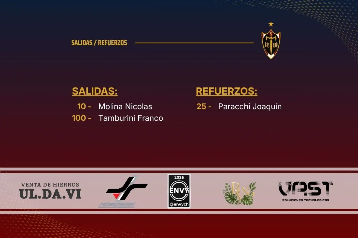 Salidas y refuerzos